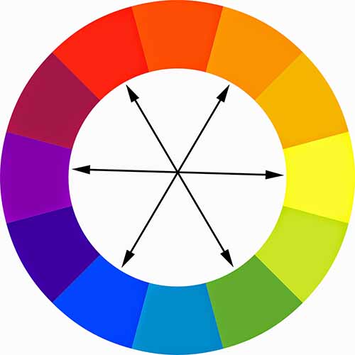 How to look more attractive guy - complementary color wheel