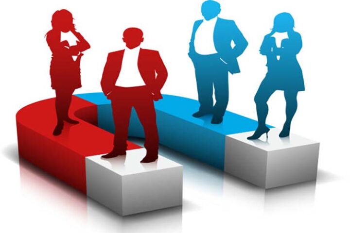 Qualities of the magnetic personality and how to develop the magnetic personality.
