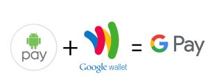 Make money online from Google