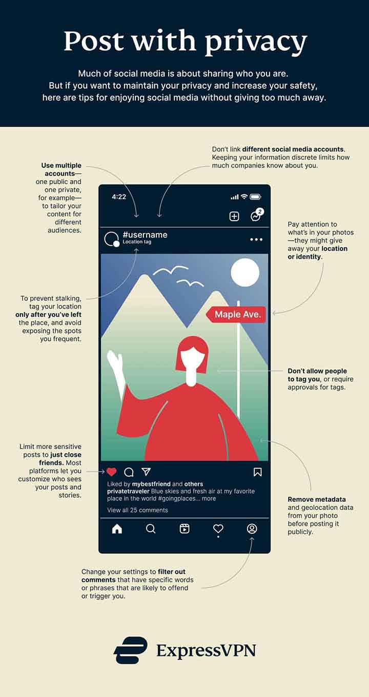 Cyberbullying infographic